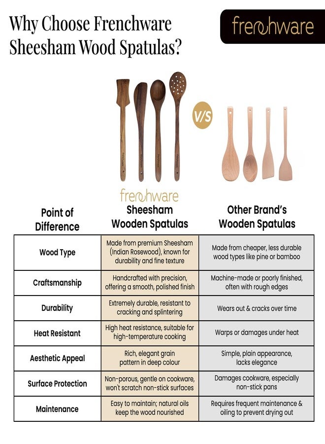 أدوات فرنسية ملاعق وملاعق مسطحة من خشب الشيشام النقي من فرنش وير (مجموعة من 4 قطع، بني) لأواني الطهي غير اللاصقة، تُستخدم للطهي والخبز والخلط، بتصميم سلس - Image 5